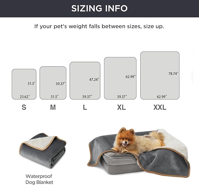 Waterproof Dog Bed Blanket,Reversible Pet Covers,Washable Soft Protector for Couch Furniture