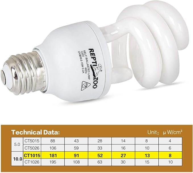 REPTI ZOO Energy Saving Lamps UVB Bulb Spiral Compact 15 Watts UVB 10.0 Reptile Light Bulb Fit for Desert Type Reptile/Snake/Lizard/Insect/Leopard Tortoise (Pack of 2)