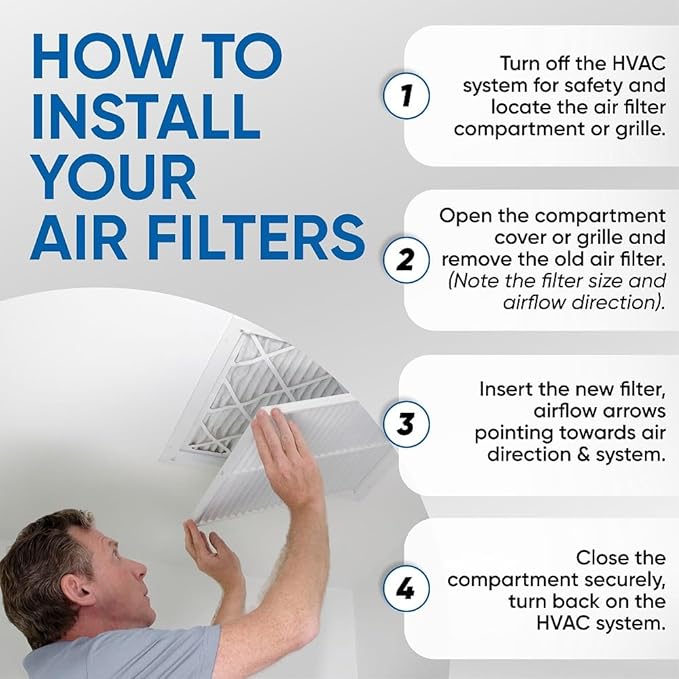 Glasfloss 20x30x1 MERV 10 Pleated Air Filters Box of 6. Actual Size: 19-5/8 x