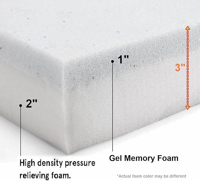 Pet Dog Bed Gel Infused High Density Memory Foam Pad (34x26x3 inches (2pack))
