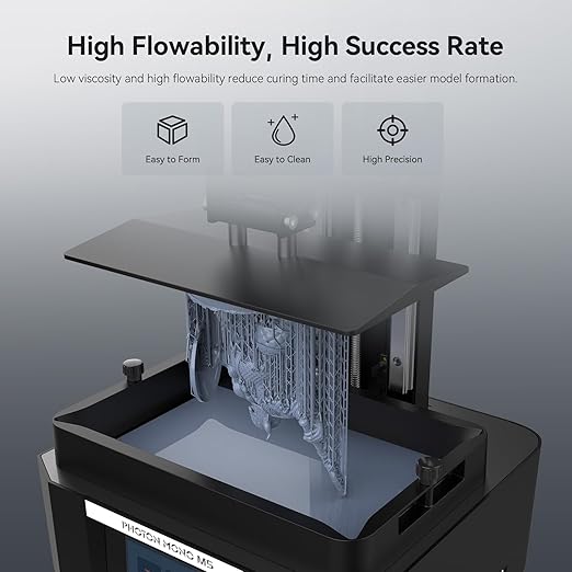 ANYCUBIC ABS-Like Resin Pro 2 Bundle, Upgraded 8K 3D Printer Resin