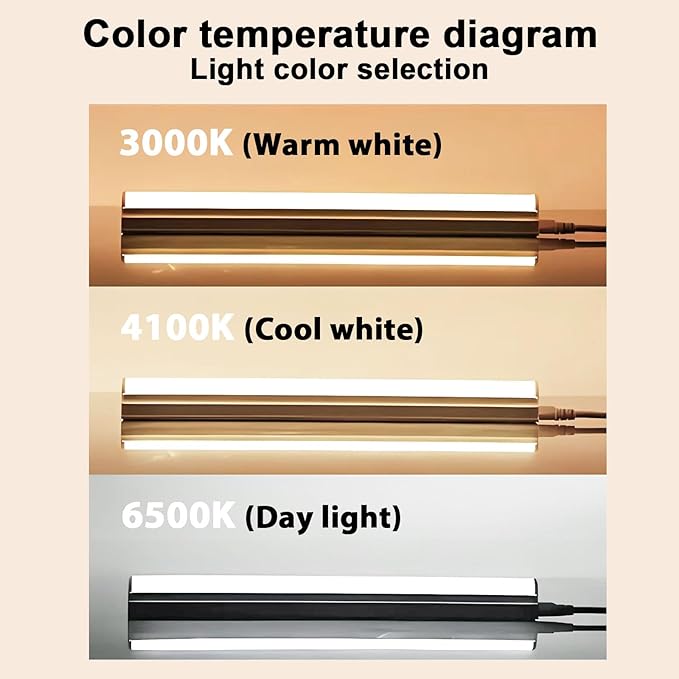T12 48 Inches 40 Watt Fluorescent Tube, F40T12/865 Light Bulb, 6500K Daylight, 3050 Lumens, 4ft Fluorescent Bulb, G13 Bi-Pin Base 9 Count