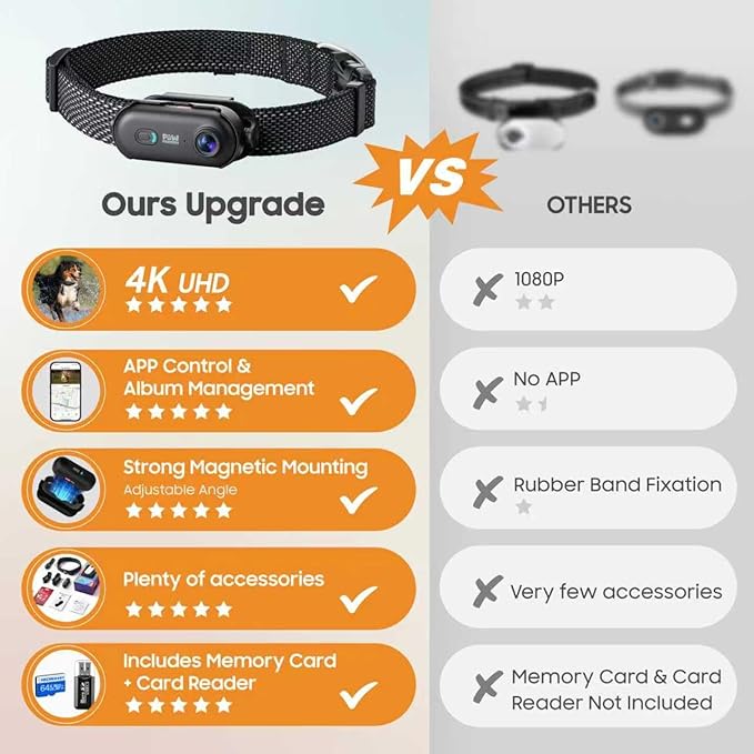 4K UHD Cat& Dog Pet Camera Collar, Video Recorder with Phone App Live View, Outdoor & Indoor POV Action Cam for Kitty and Big Cats(White - Pink Waterproof Collar - S, 128g)