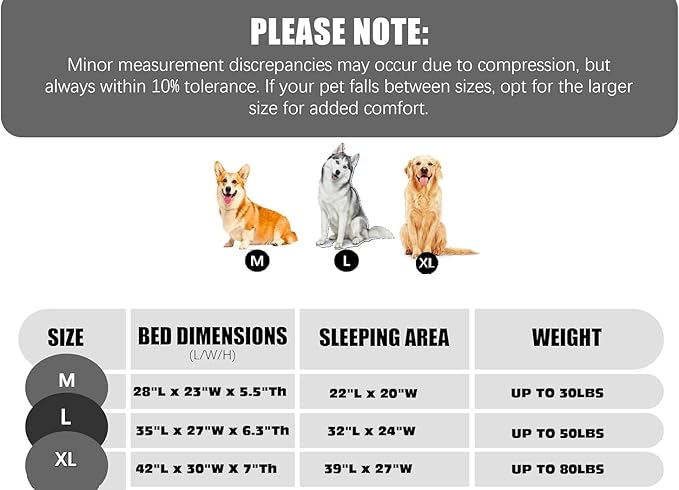 Washable Dog Bed with Plush Cushion – Machine Washable Pet Bed for Medium, Large & Extra Large Dogs – Soft Supportive Indoor Dog Bed