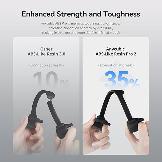 ANYCUBIC ABS-Like Resin Pro 2, 3D Printer Resin