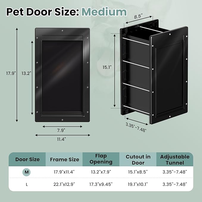 Durable Frame 3-Flap Insulated Wall Dog Door, Extreme Weather Medium Doggie Door for Wall, Never Rust Plastic Wall Pet Door, Telescoping Tunnel, 2 Magnetic Flaps, for Pet Up to 45lb