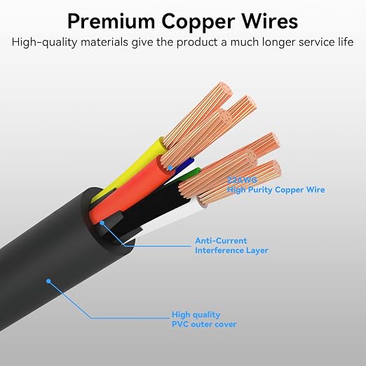 1.5M 6Pin AMS Extension Cable, 24AWG Copper Core Extension