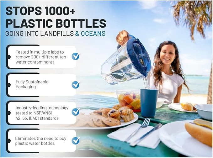 Epic Water Filters Pure REPLACEMENT Compatible