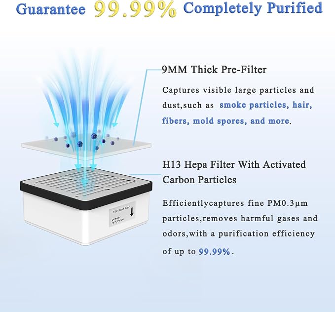 KQZ-W1 Solder Fume Extractor, 168m³/h Strong Suction Smoke Extractor, 5*Thick