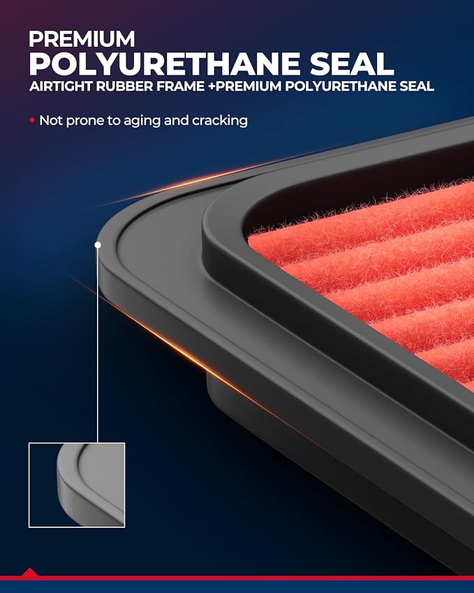 KAX Premium Engine Air Filter, GAF012 Replacement