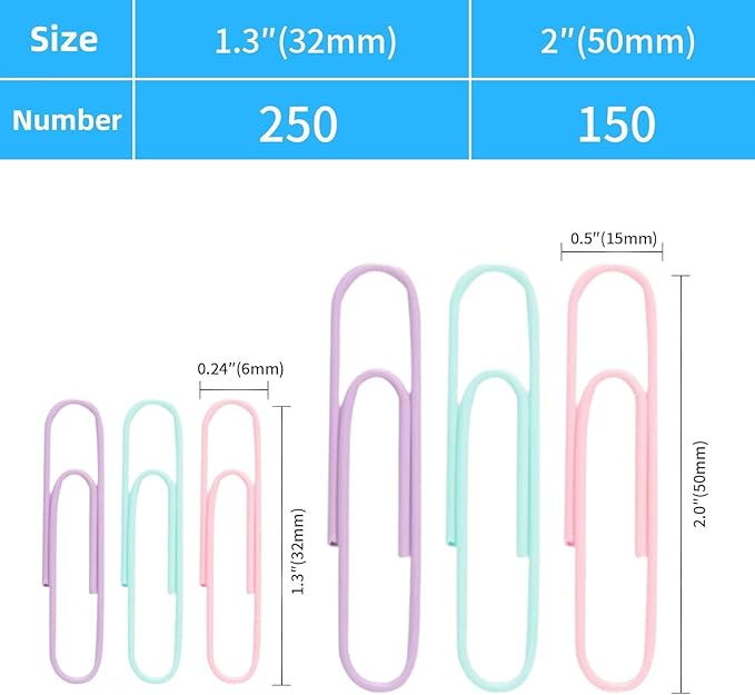 Multicolor Jumbo Paper Clips, 1.3 Inch (33mm) & 2 Inch (50mm), 400-Pack for Office, School & Home Document Organizing (Pastel, 1.3 Inch and 2 Inch)