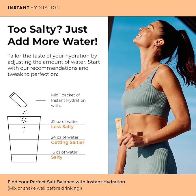 Instant Hydration Electrolytes Powder Packets