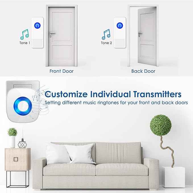 Wireless Doorbell with 2 Receivers 2 Buttons