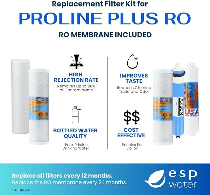 Proline Plus Filter Replacement