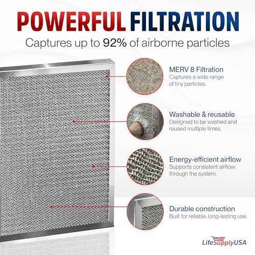 LifeSupplyUSA 18x20x1 MERV 8 Washable Electrostatic HVAC Air Filter