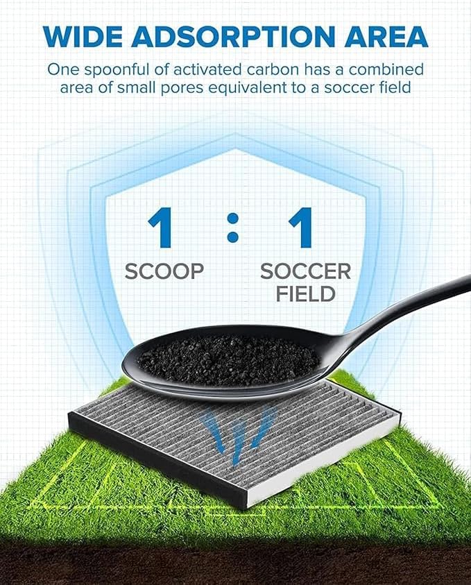 PHILTOP Cabin Air Filter w/Activated Carbon, Compatible