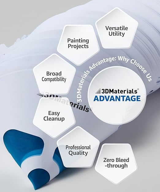 SuperFilter 300 pcs, Disposable Filter, 3D Printer Resin and Paint Strainer