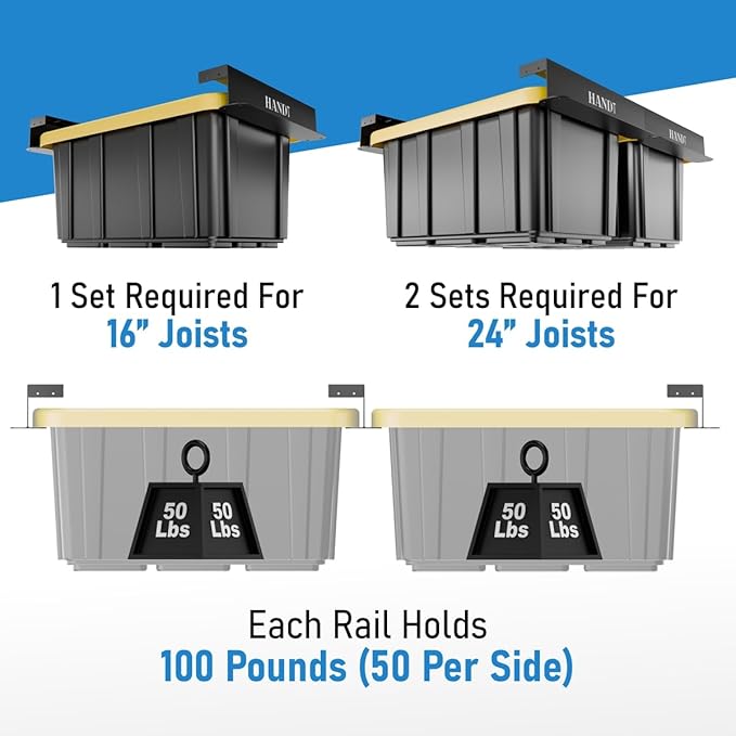 USA Based Overhead Garage Storage Rack, Connectable Heavy Duty Metal Ceiling Rails Garage Storage Organization Shelving System, Hanging Racks Tote Containers, Supports Up To 1 Bin, 1 Set Black