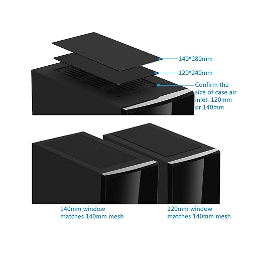 140mm Fan Filter, HFEIX Computer Case Dustproof Magnetic Frame Mesh Black 2Pack