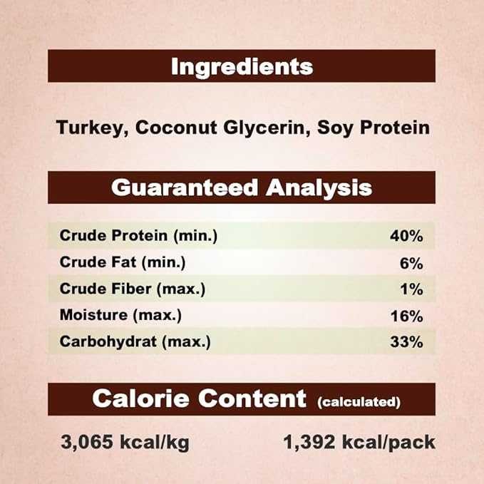 Afreschi Soft Turkey Stick Dog Treats – 16oz, USA-Sourced Trukey, All-Natural, Hypoallergenic, High-Protein, Low-Fat, Healthy & Easily Digestible, Puppy & Training Snack