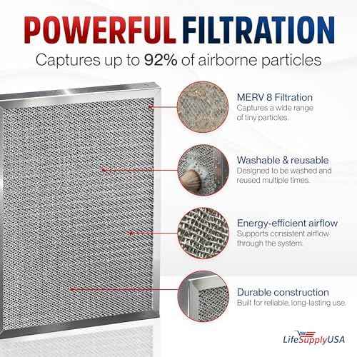LifeSupplyUSA 12x12x1 MERV 8 Washable Electrostatic HVAC Air Filter
