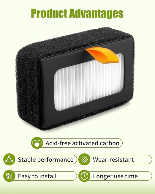 2PCS Air Filter Fit for Bambu Lab X1C X1 P1S 3D Printers,