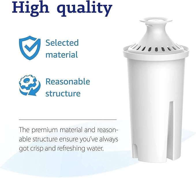 Waterdrop Replacement for Brita® Filters, Dispensers, NSF Certified Pitcher