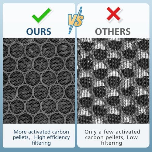 45i Replacement Filter Compatible with A-len BreatheSm-art Flex Bh400 & 45i Pure Air Purifier, Compared # B4-Fresh/FL40-Silver-Carbon, 2 Pack 3-in-1 HEPA Filter + 4 Pcs Activated Carbon Pre Filter