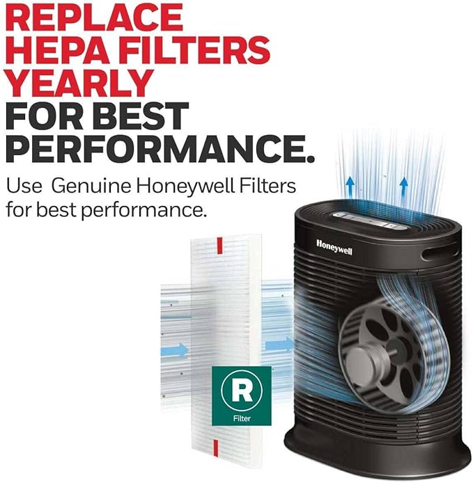 Honeywell HEPA Air Purifier Filter R, 3-Pack for HPA 100/200/300, 3000 and 5000 Series - Airborne Allergen Air Filter Replacement Targets Wildfire/Smoke, Pollen, Pet Dander, and Dust