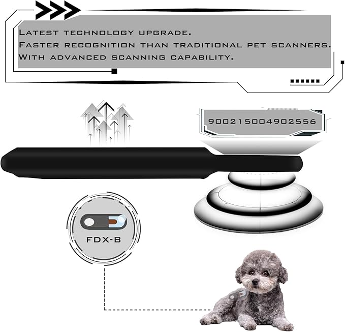 Smoostart Pet Microchip Scanner, ISO11784/ISO11785/FDX-B/ID64/EMID Data Storage Microchip Reader for Animal/Pet/Dog/Cat/Pig (Black)