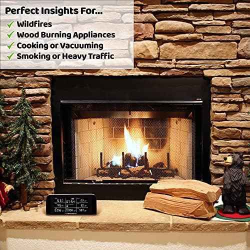 AirKnight Premium Indoor Air Quality Monitor Indoor & Air Quality