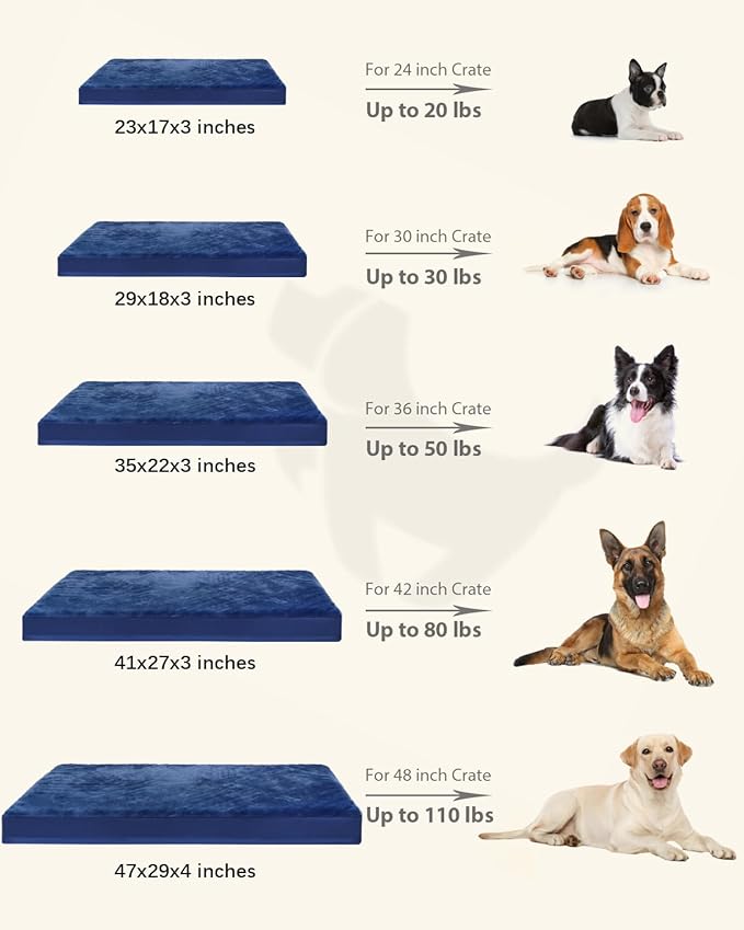 KSIIA Orthopedic Dog Crate Bed Waterproof Dog beds for Small Dogs Deluxe Plush Washable Pet Mat with Egg Crate Foam & Removable Cover, 23 x 17 Inch, Blue