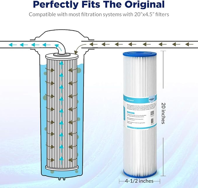 Membrane Solutions 50 Micron Whole House Sediment Water Filter Replacement