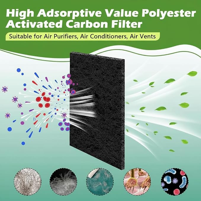 Cut to Fit Carbon Air Purifier Filter Roll, Carbon Pad Replacement