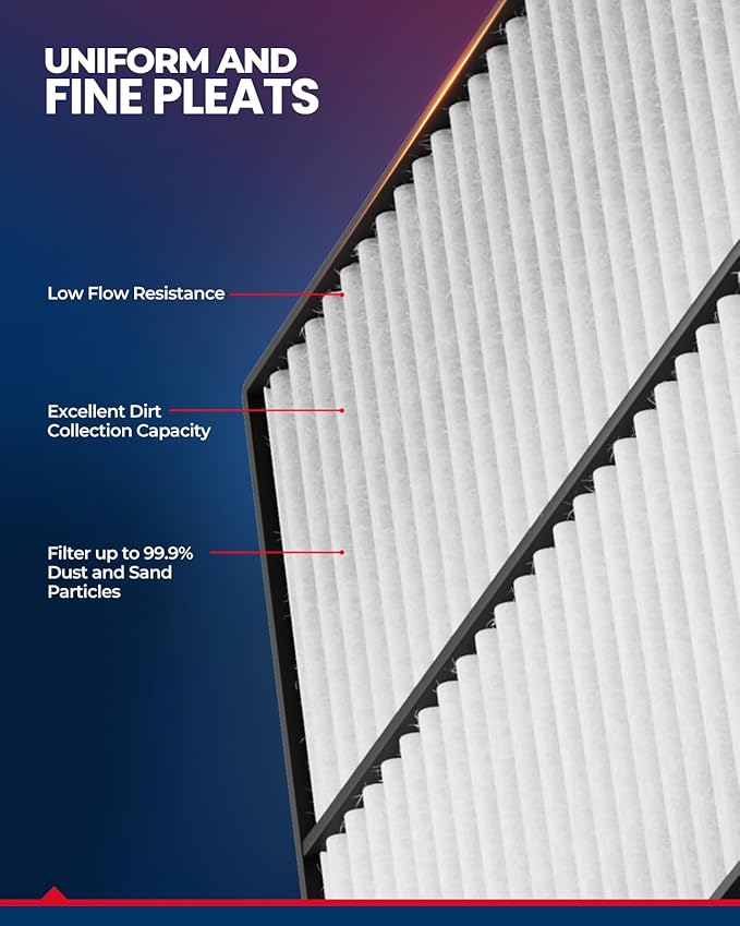KAX Engine & Cabin Air Filter Kit