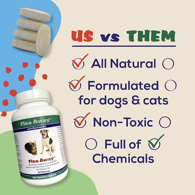 Flea Away All Natural Supplement for Fleas, Ticks, and Mosquitos Prevention for Dogs and Cats, 100 Chewable Treat Tablets, Single (Pack of 2)