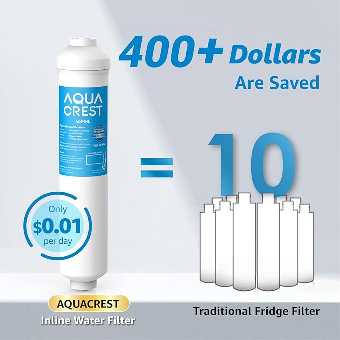AQUA CREST 5 Years Capacity -Inline Water Filter