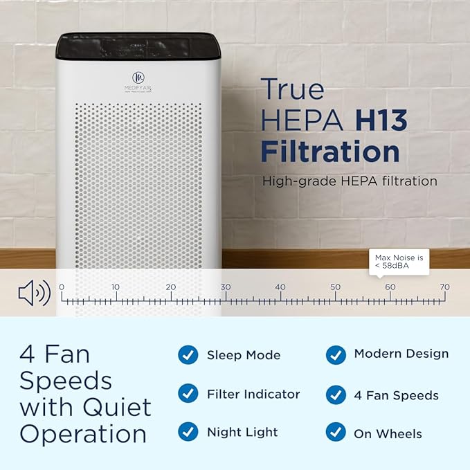 Medify MA-112 PRO Air Purifier with True HEPA H13 Filter | 5,948 ft² Extra Large Coverage in 1hr for Smoke, Wildfire, Odors, Pollution, Allergies, Pets | 99.97% Particle Removal 0.1-0.3 Microns