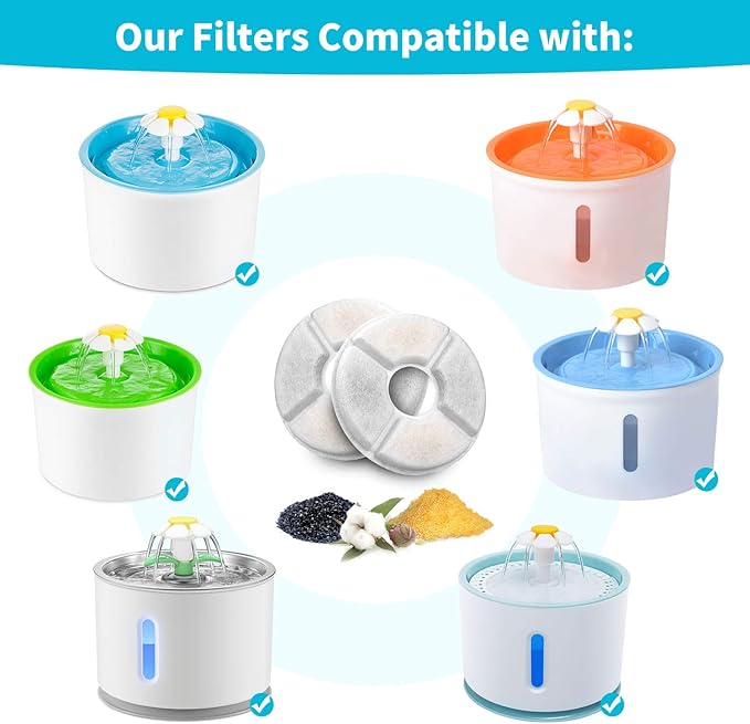 Cat Water Fountain Filters, Cat Fountain Filter Replacement Cartridges for 81 oz/2.4 L Automatic Pet Water Fountains,Cotton Activated Carbon and Foam Filter(Round 16 Pack)