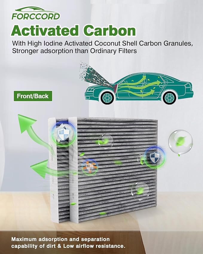Cabin Air Filter&Engine Air Filter Fit