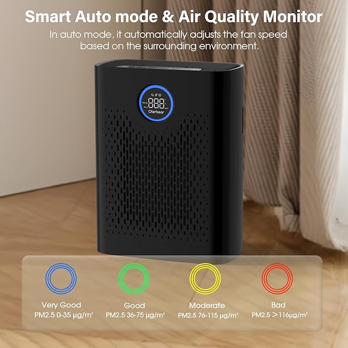Air Purifiers for Home Pets Up to 3000Ft², H14 HEPA Large Room Air Purifier with PM2.5 Air Quality Monitor, Sleep Mode, Air Purifiers for Bedroom Office for Allergies, Smoke, Dust, Pollen,8000B,Black