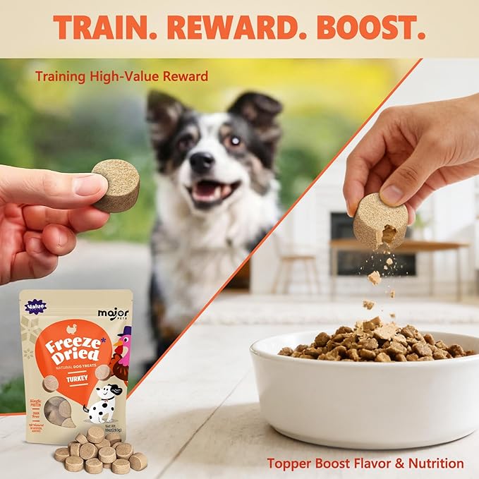 MAJOR PETS Freeze Dried Turkey Dog & Cat Treats, Quality High Protein, Hypoallergenic, Grain Free, Gluten Free, Human-Grade, Made in the USA, Easy to Digest for Training & Meal Topper, 2.5oz