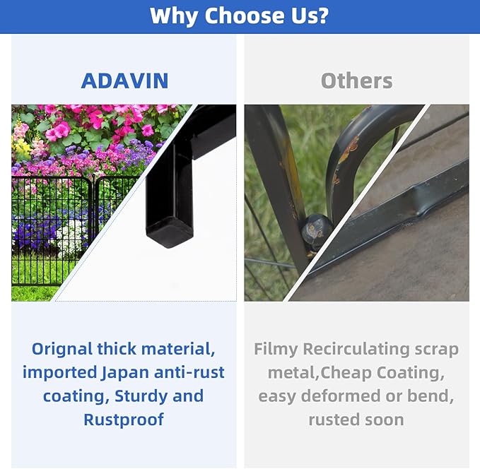 ADAVIN Metal Garden Fence with Gate, 36 in(H) 10 Panels Heavy Duty Iron Animal Barrier Fence, Indoor or Outdoor Dog Playpen, Portable Fencing, No Dig Garden Border Fencing for Yard. Total 22.1 FT(L)