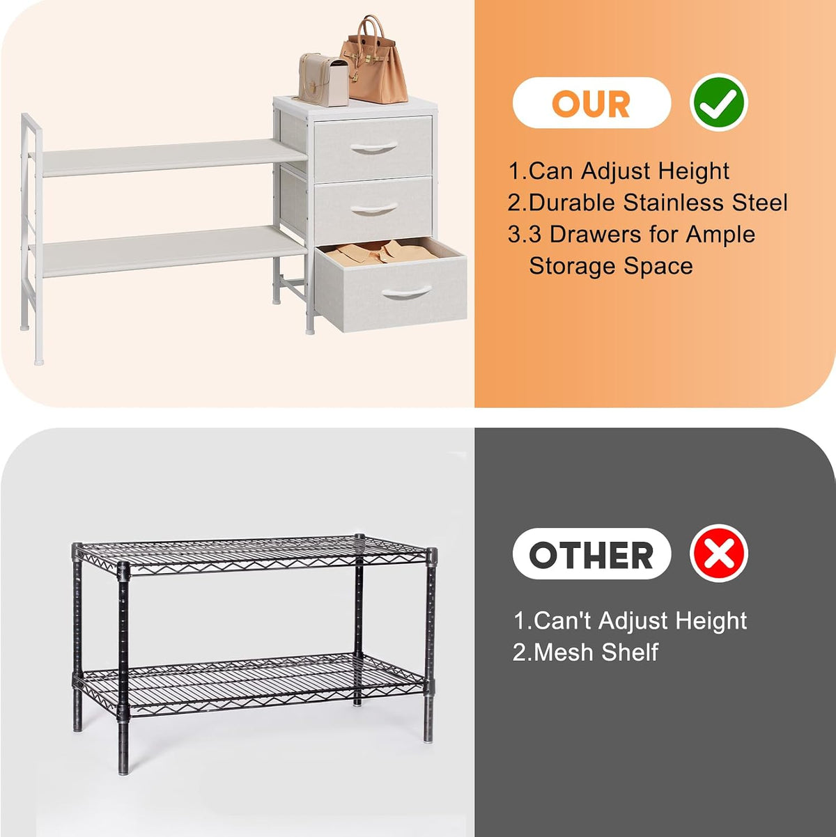 Hongtamoya Closet Organizers and Storage, Adjustable Shelves,3 Drawer White