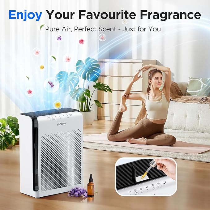 MOOKA Air Purifiers for Home Large Room Up to 2200ft² with ECO Mode, 20dB Ultra-Quiet HEPA Air Filter for Bedroom with Aromatherapy Nightlight, Air Cleaner for Pets Hair Dander Odor Dust Smoke, M200L