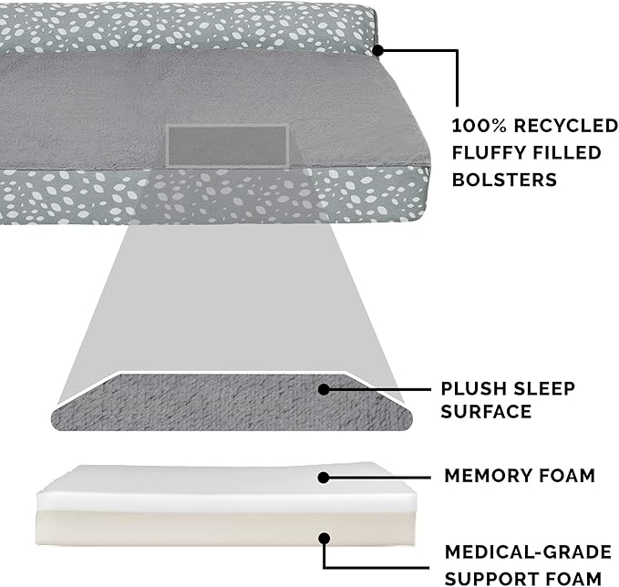 Furhaven Memory Foam Dog Bed for Large Dogs w/ Removable Bolsters & Washable Cover, For Dogs Up to 125 lbs - Plush & Almond Print L Shaped Chaise - Gray Almonds, Jumbo Plus/XXL