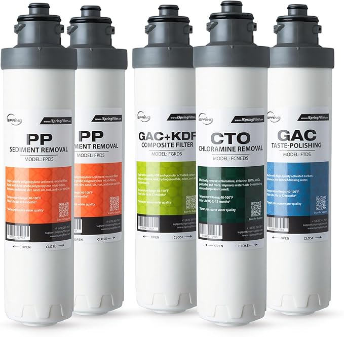 iSpring F5DS-NC Full Filter Replacement Set, Fits DS4B-NC & DS4S-NC Bottleless