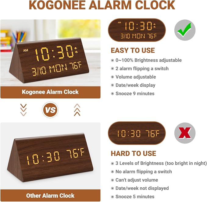 Kogonee Wooden Digital Alarm Clock, 0-100% Dimmer, 2 Alarm Settings,
