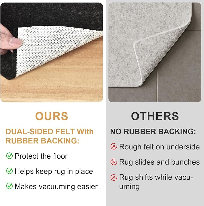 Deep Dream Dual Surface 2'6"x9' Rug Pad, Waterproof 1/8" Thick Felt + Natural