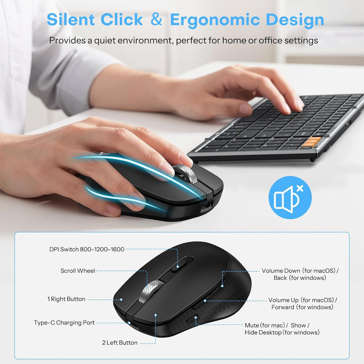 Foldable Keyboard and Mouse for 3 Devices, OMOTON Wireless Bluetooth Combo